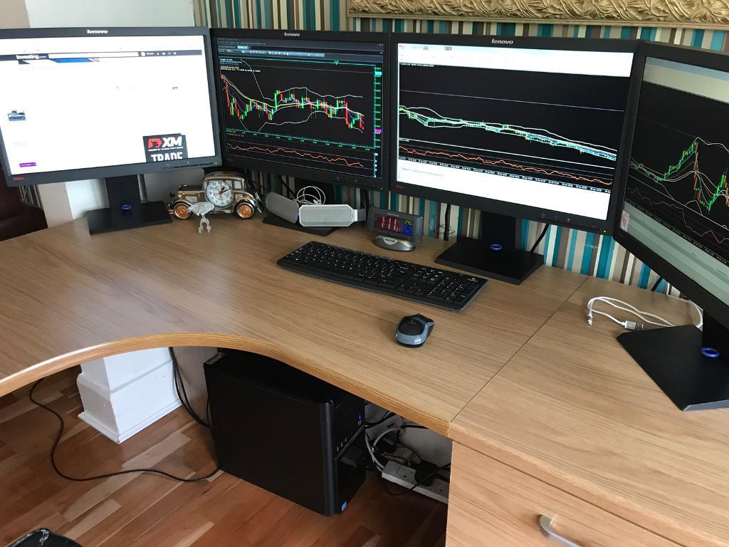 Forex pc reifaisen bank